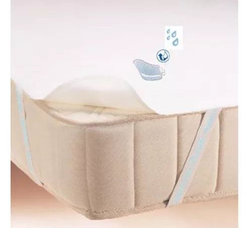 Vízhatlan ágyvédő lepedő GUMIPÁNTOS frottír / PVC 90x200cm Termék:vastag frottír/PVC