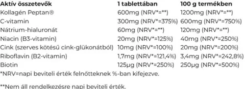 JUTAVIT KOLLAGÉN KOMPLEX FILMTABL 60X