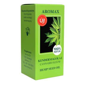 KENDERMAGOLAJ 100% 50ML AROMAX