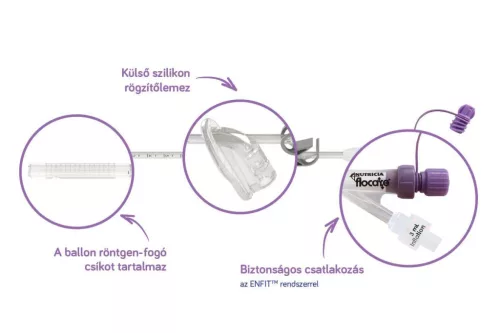 FLOCARE GASZTROTUBUS CH14 SZONDATÁPLÁLÁSHOZ