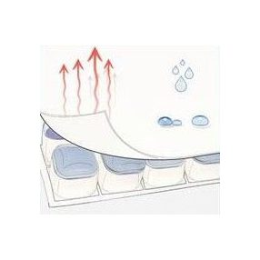 Meyra ads két légkamrás 30 77 51-2 antidecubitus párna